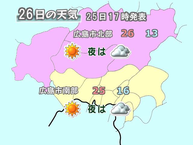 明日の広島市の天気